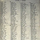 Commémoration du 11 Novembre 1918