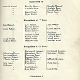 PALMARES 1931-32