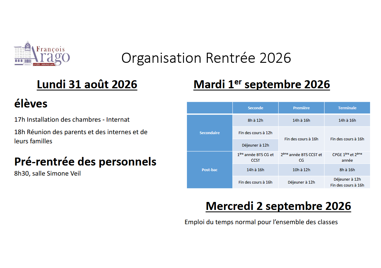 Rentrée 2026 – Organisation